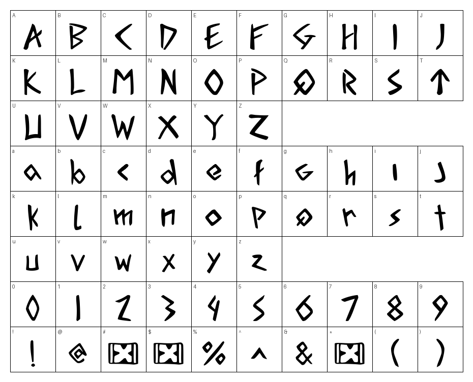 glyphs
