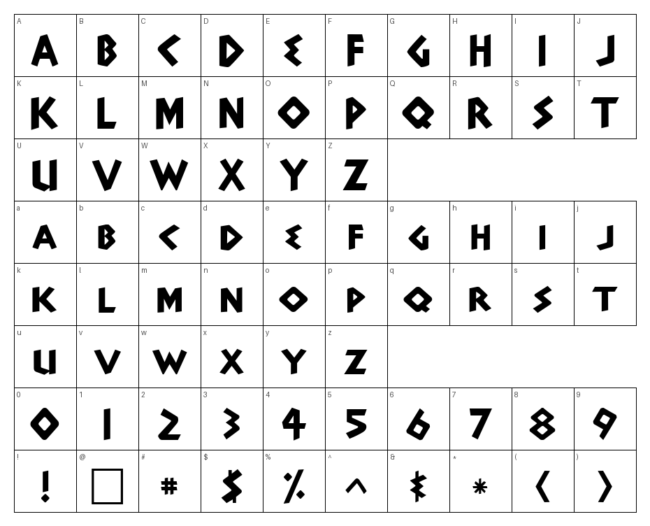 glyphs