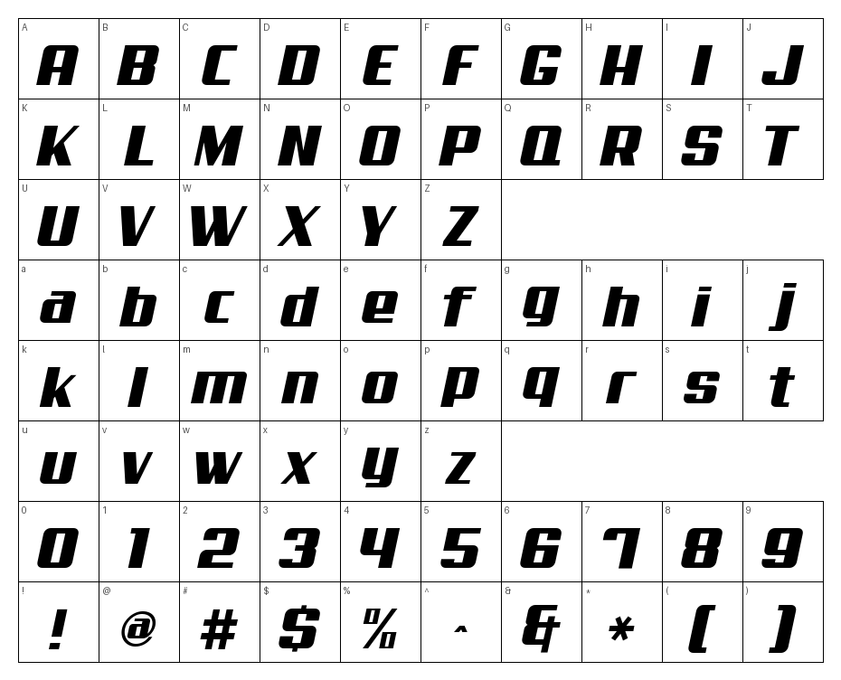 glyphs