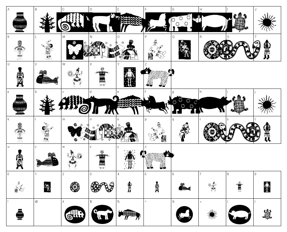 glyphs