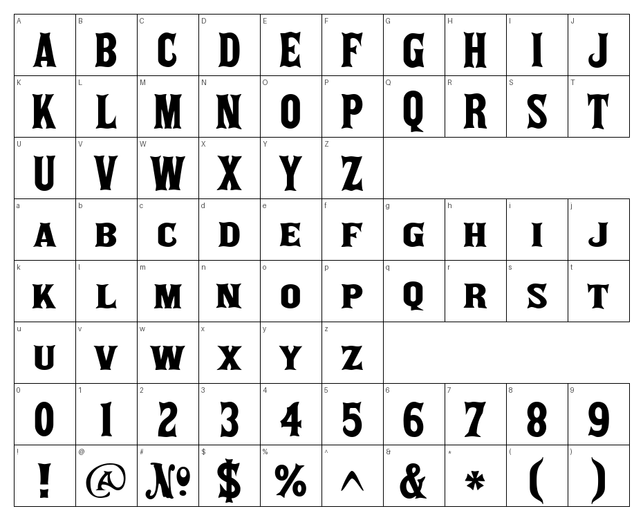 glyphs