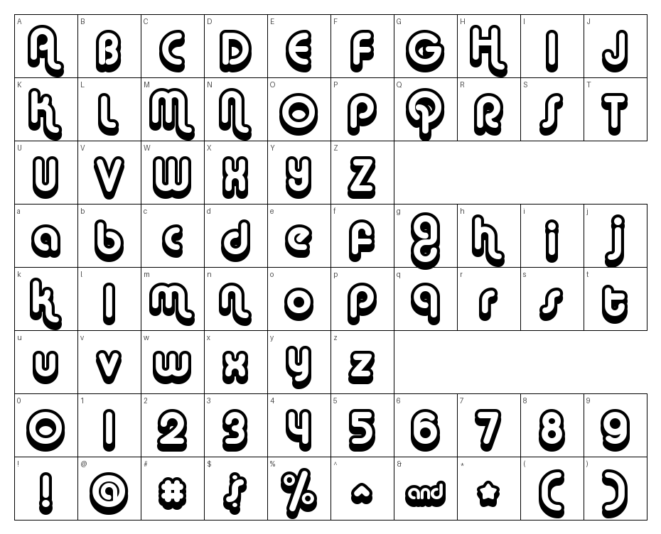 glyphs