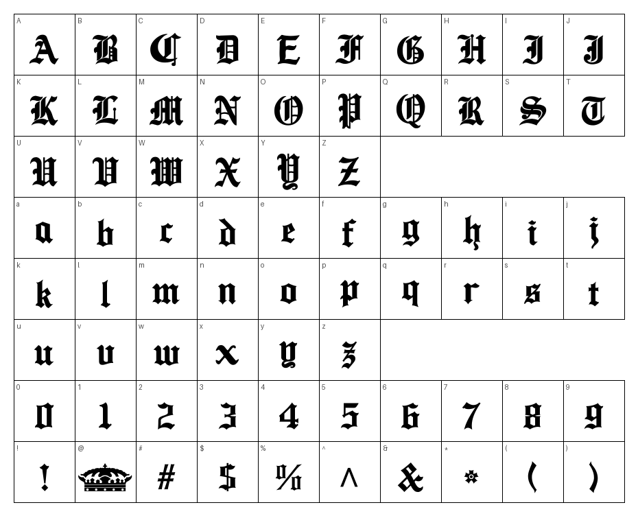 glyphs