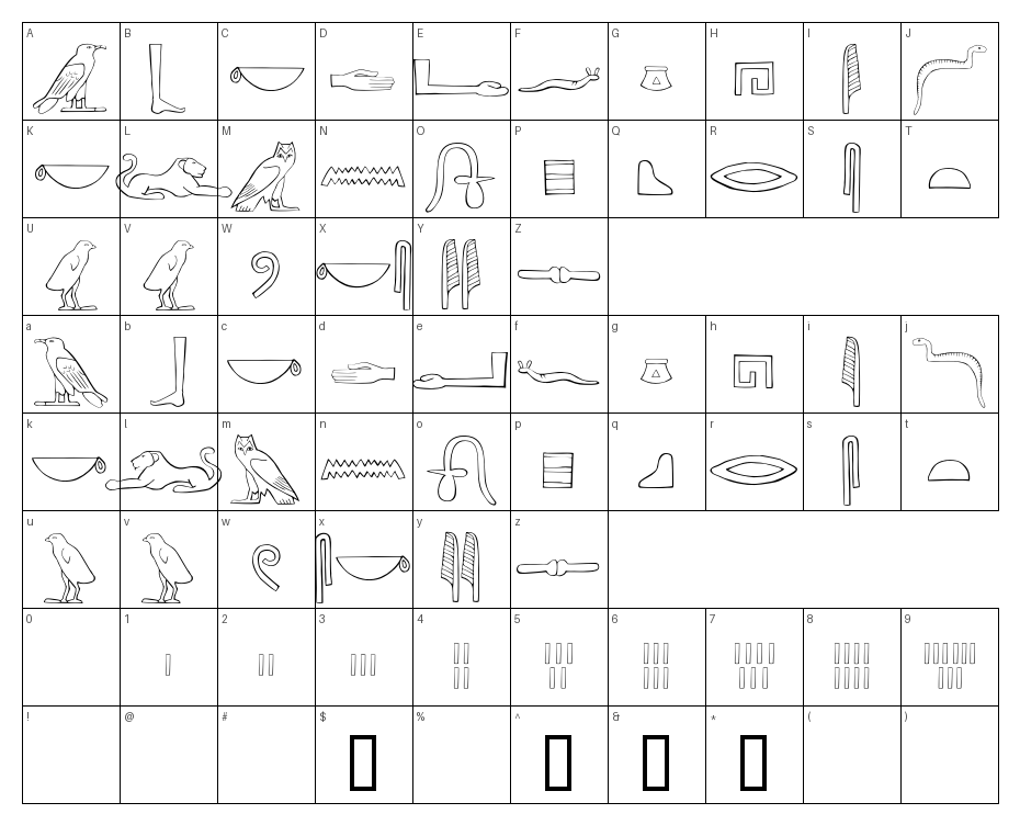 glyphs
