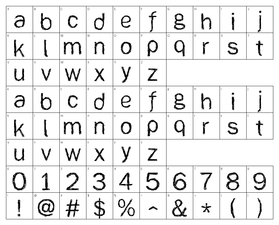 glyphs
