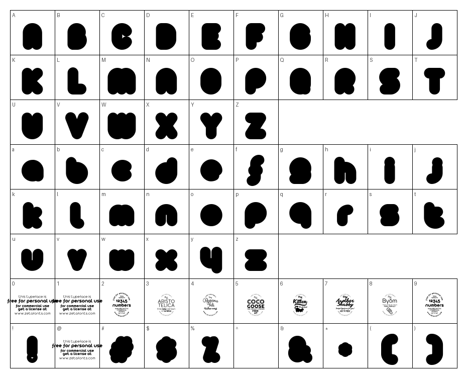 glyphs