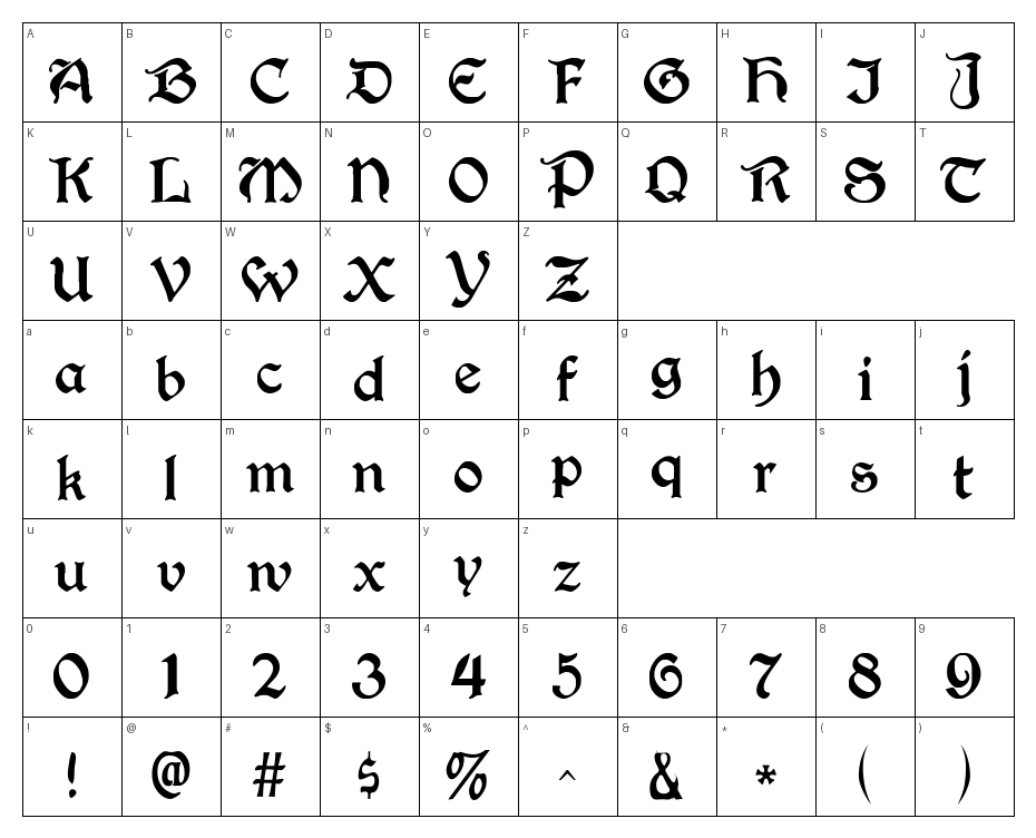 glyphs