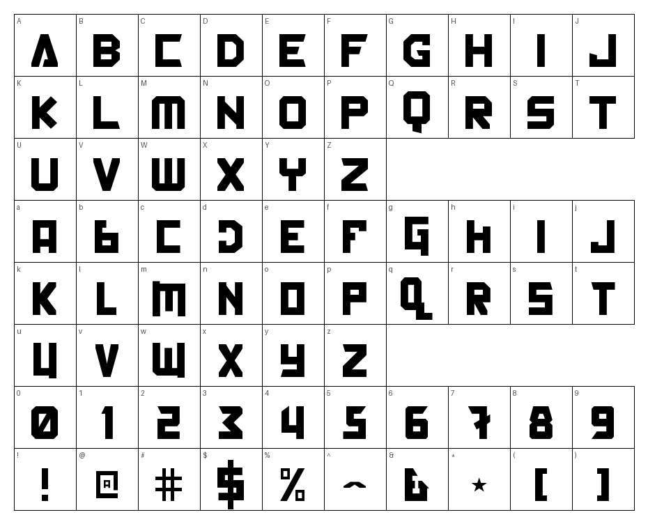glyphs
