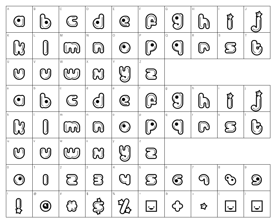 glyphs