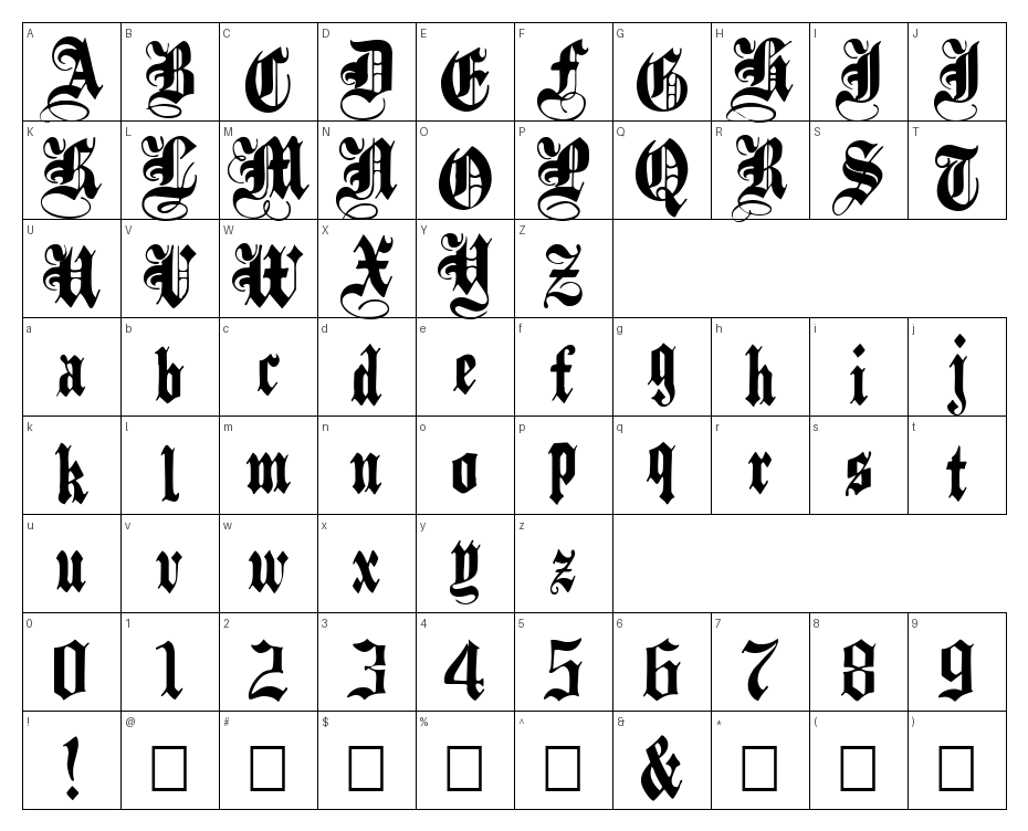 glyphs