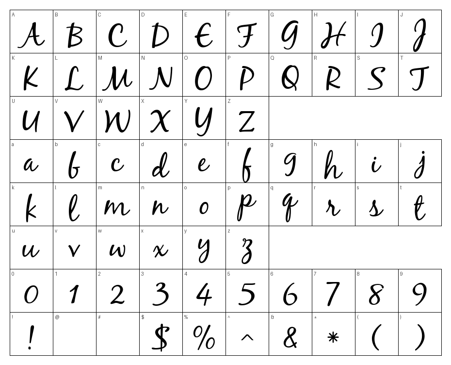 glyphs