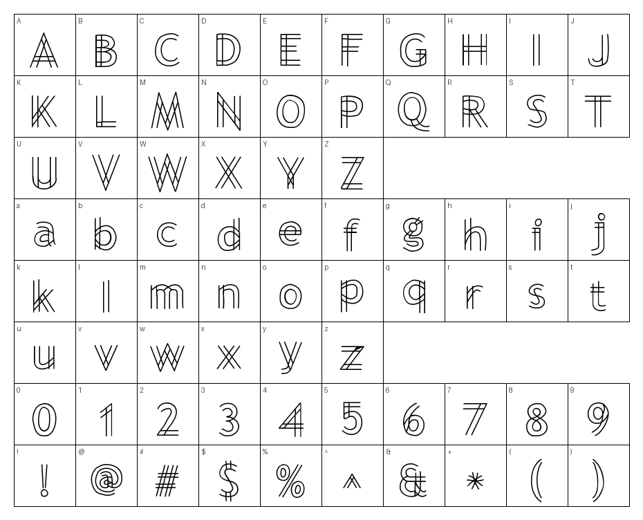 glyphs
