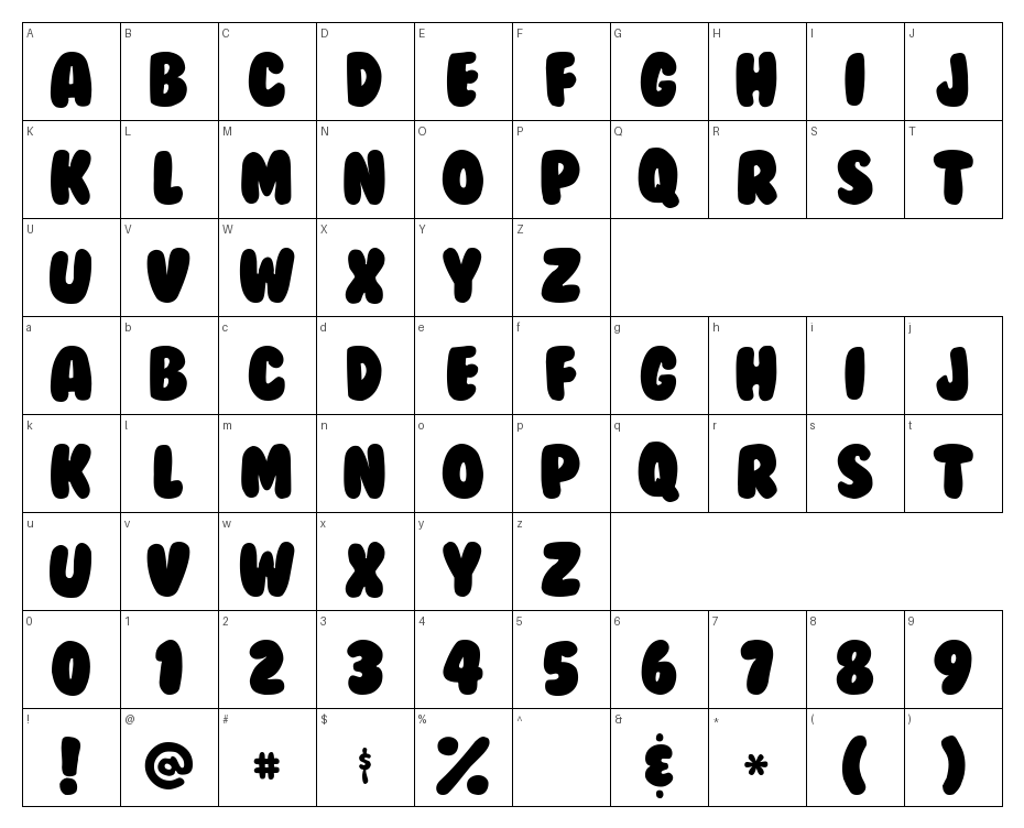 glyphs