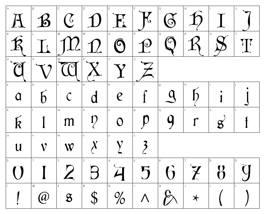 glyphs