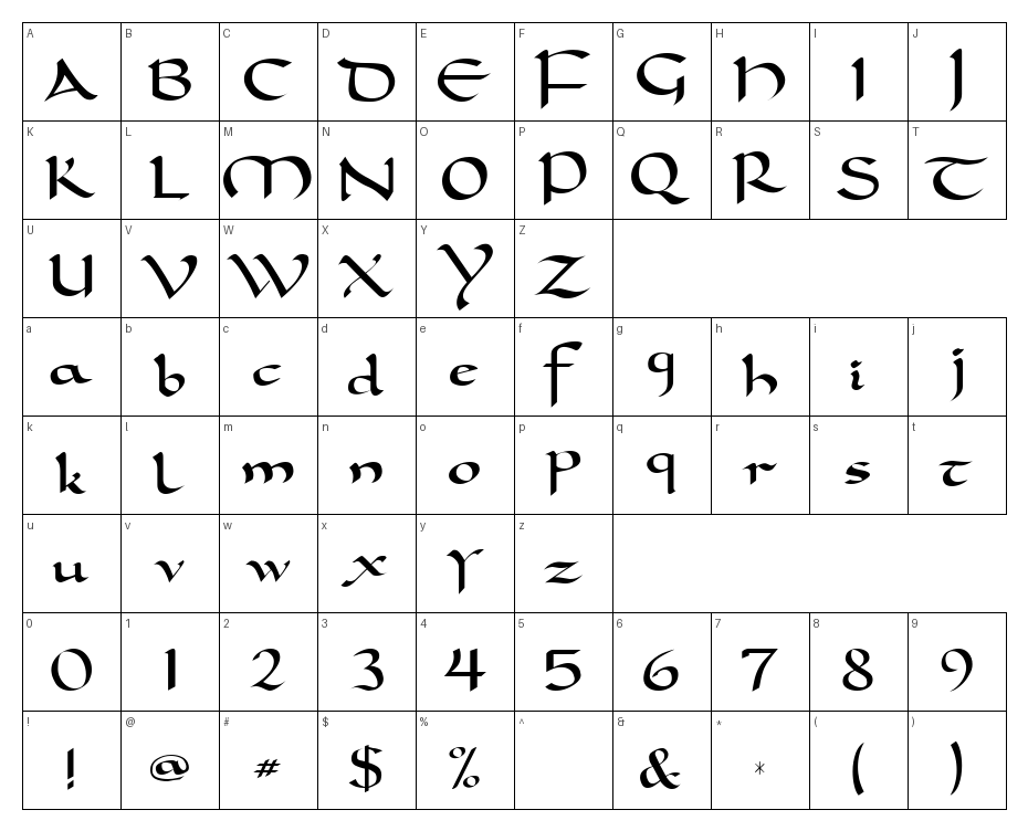 glyphs