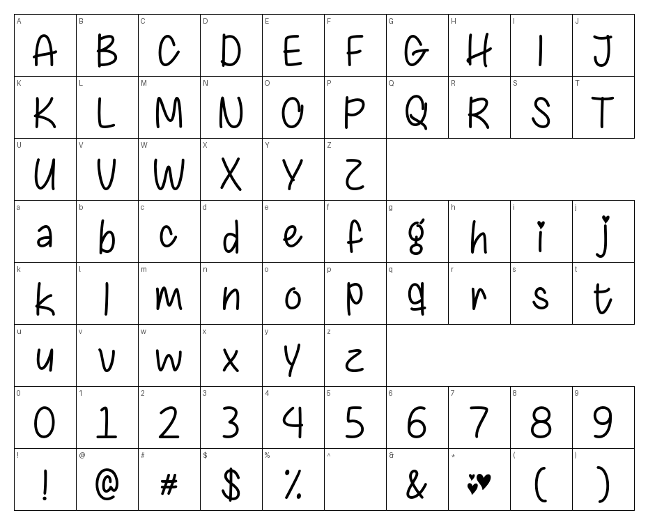glyphs