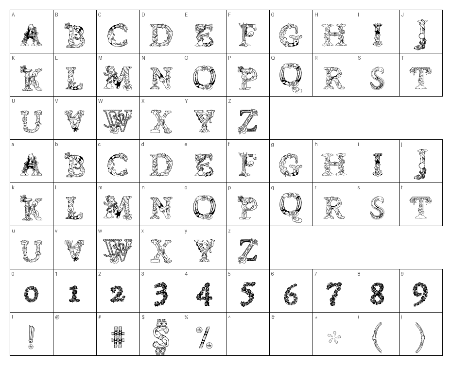 glyphs