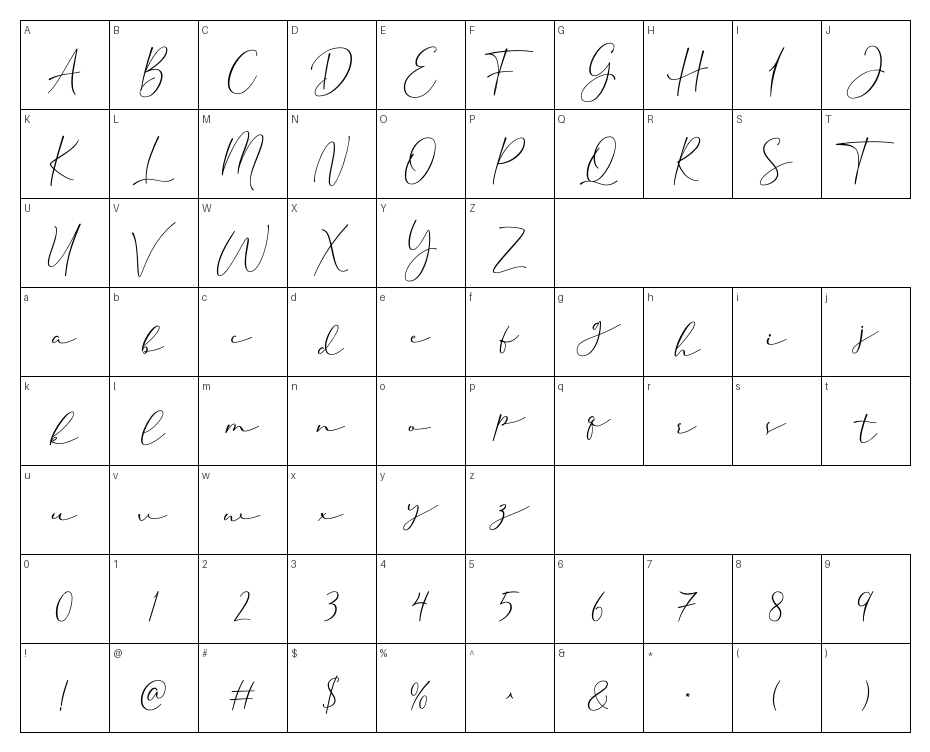 glyphs