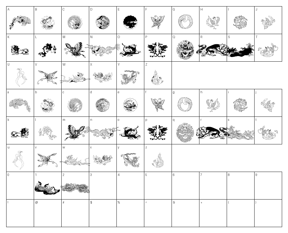 glyphs