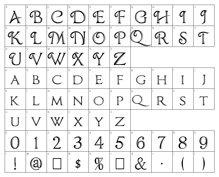 glyphs