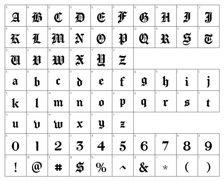 glyphs