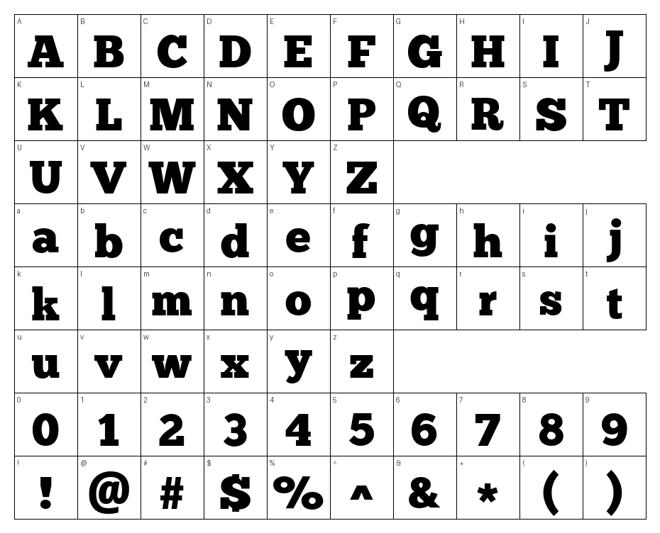 glyphs