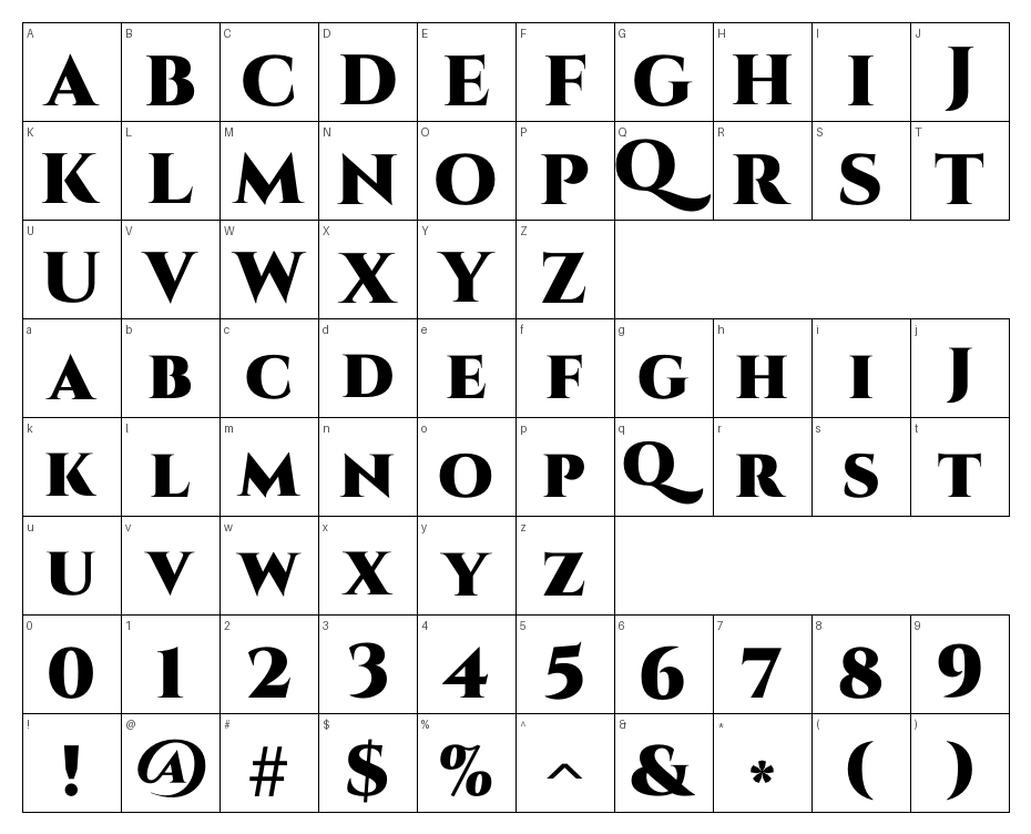 glyphs