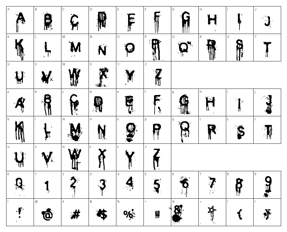 glyphs