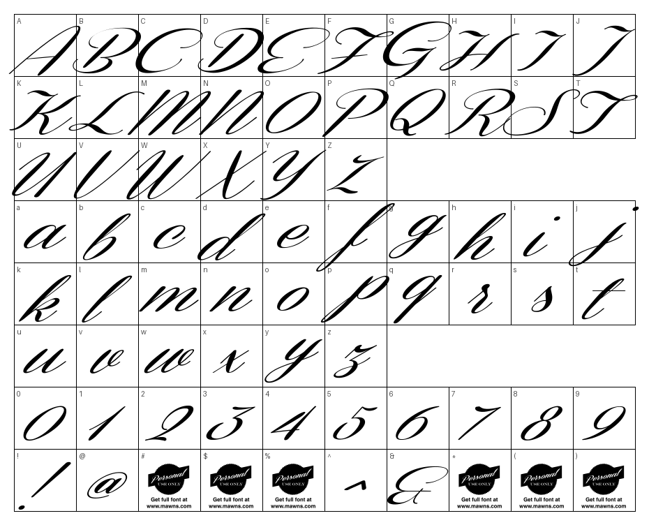 glyphs