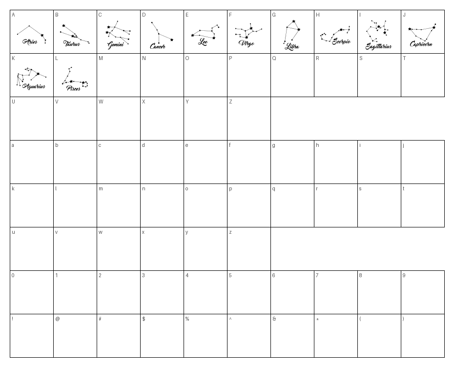 glyphs