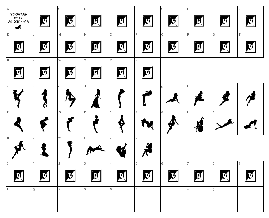 glyphs