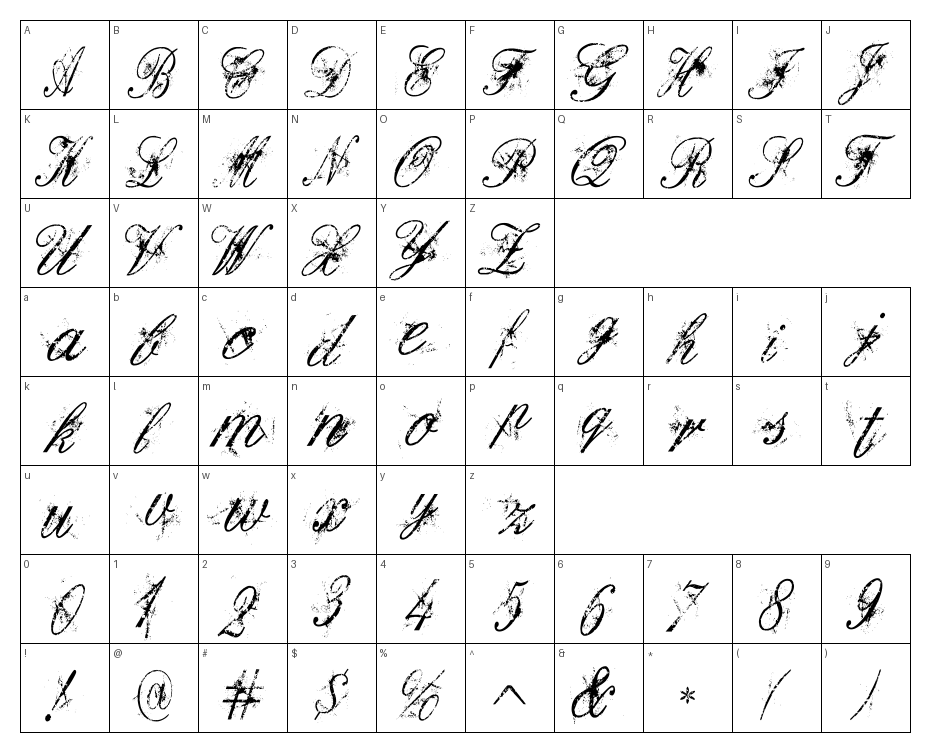 glyphs