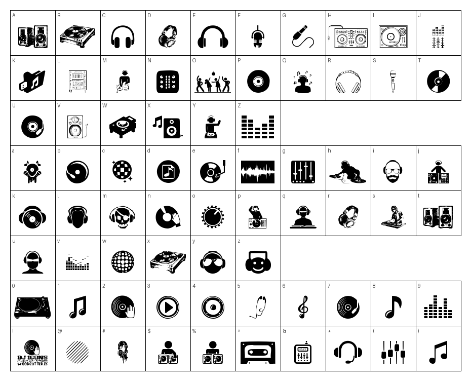 glyphs