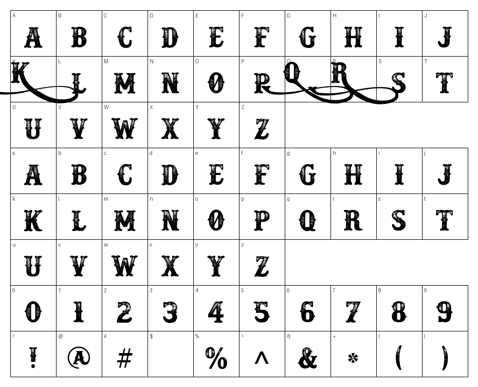 glyphs