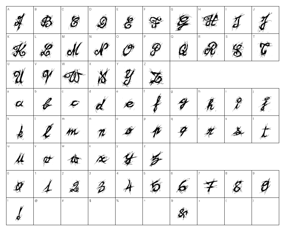 glyphs