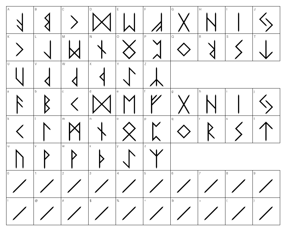 glyphs