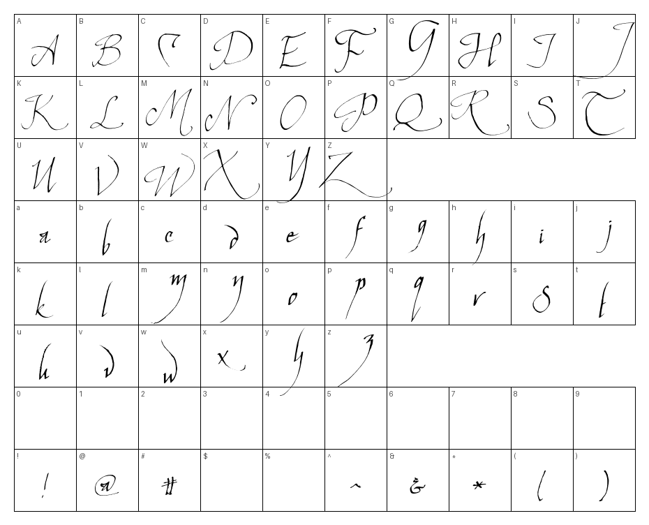 glyphs
