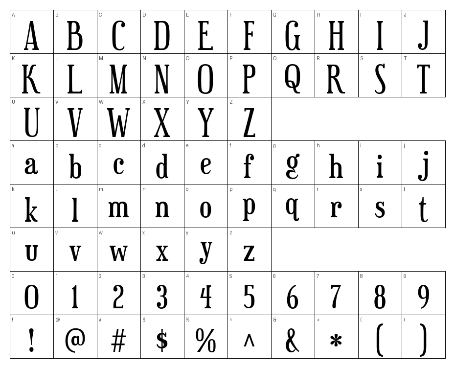 glyphs