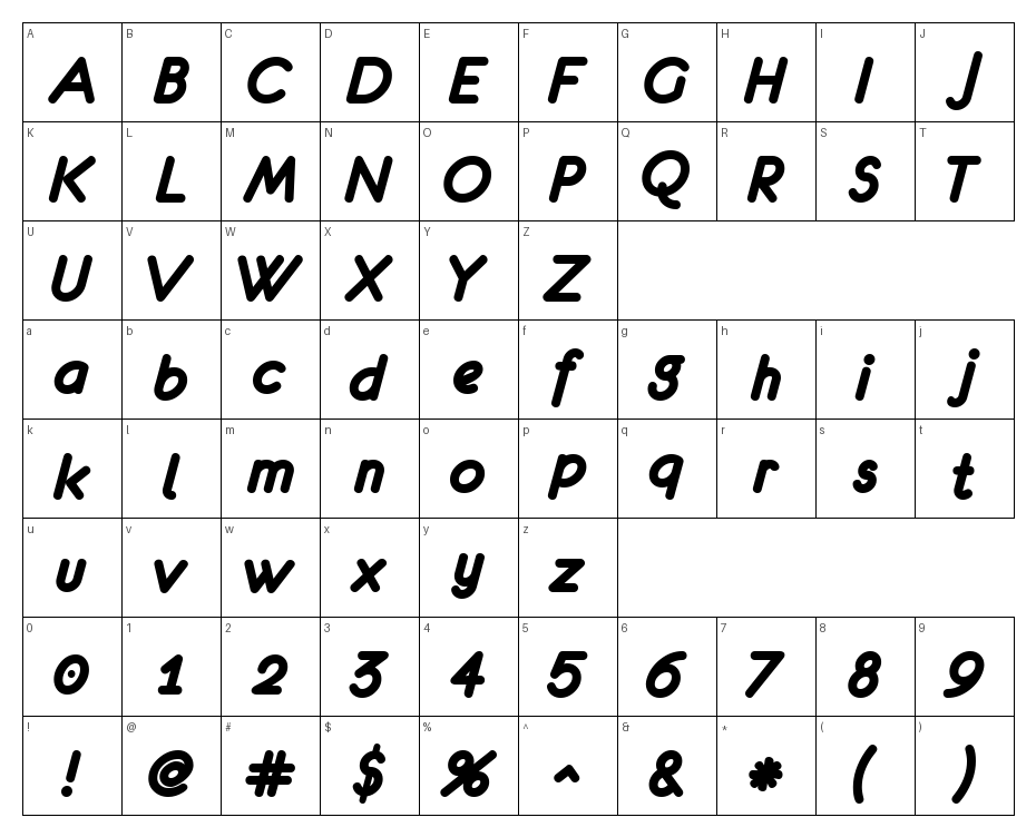 glyphs