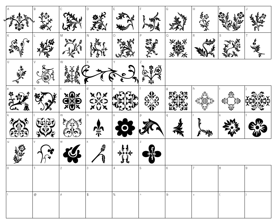 glyphs