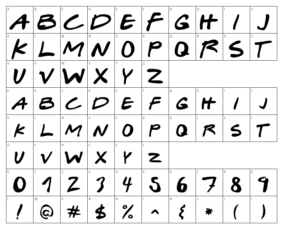 glyphs
