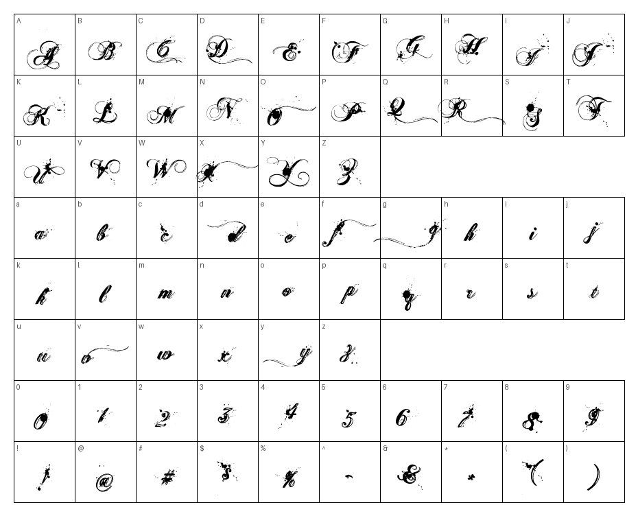 glyphs