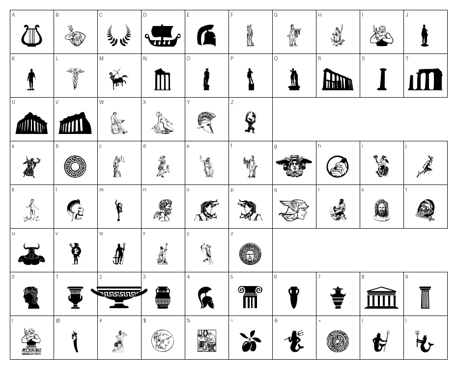 glyphs