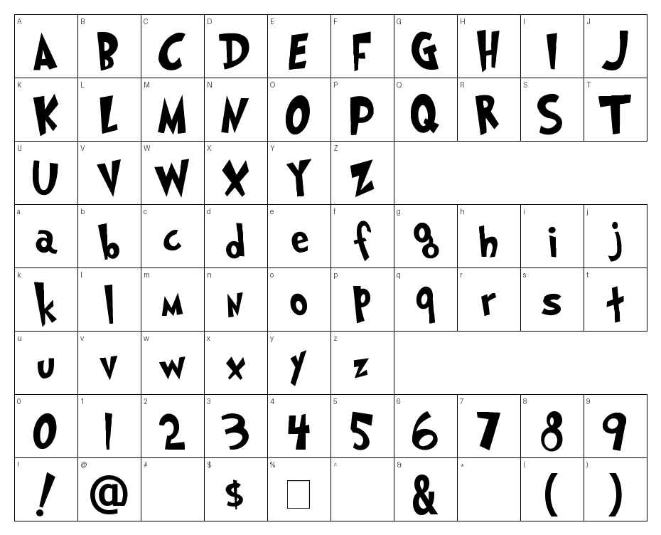 glyphs