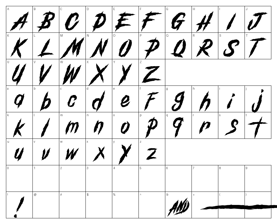 glyphs