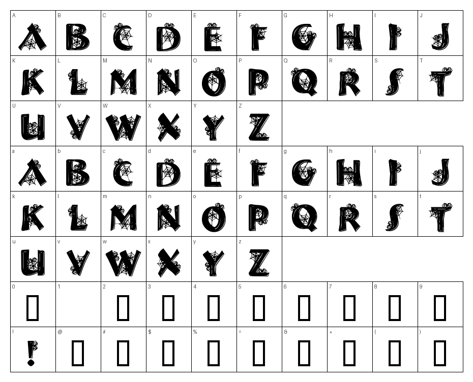 glyphs