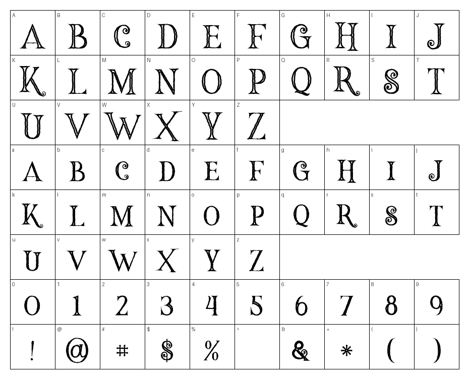 glyphs