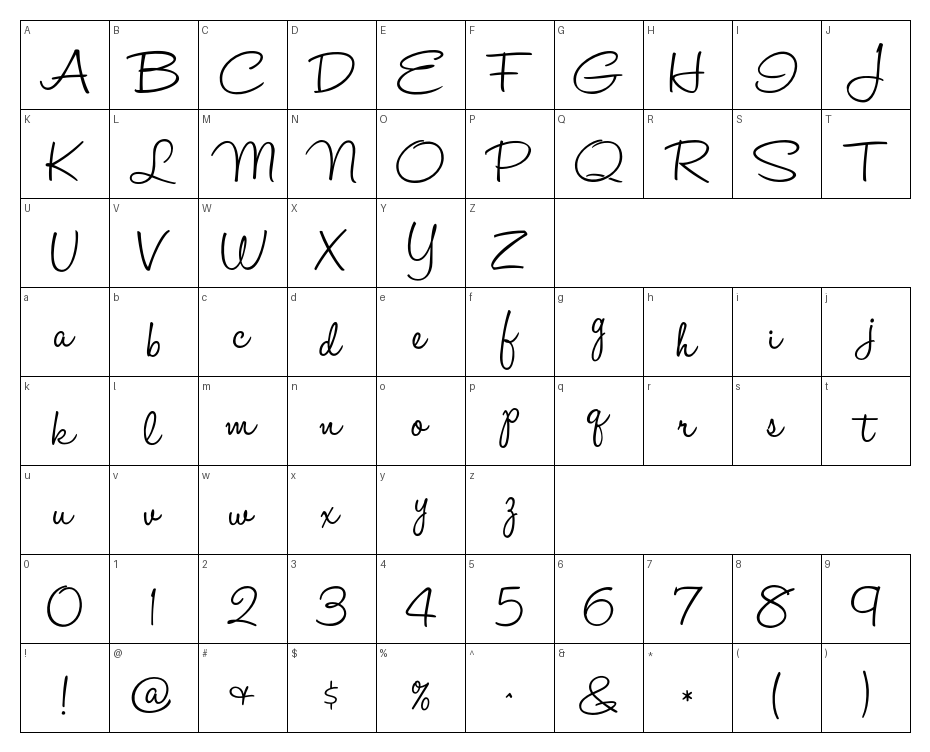 glyphs