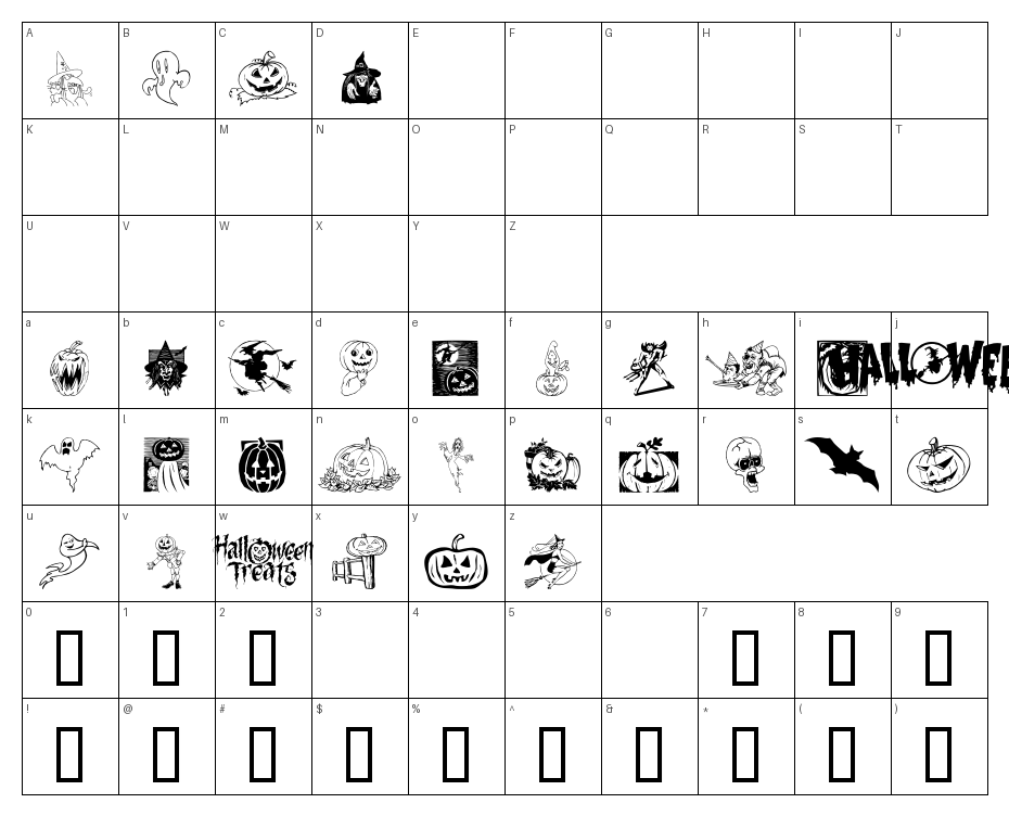 glyphs