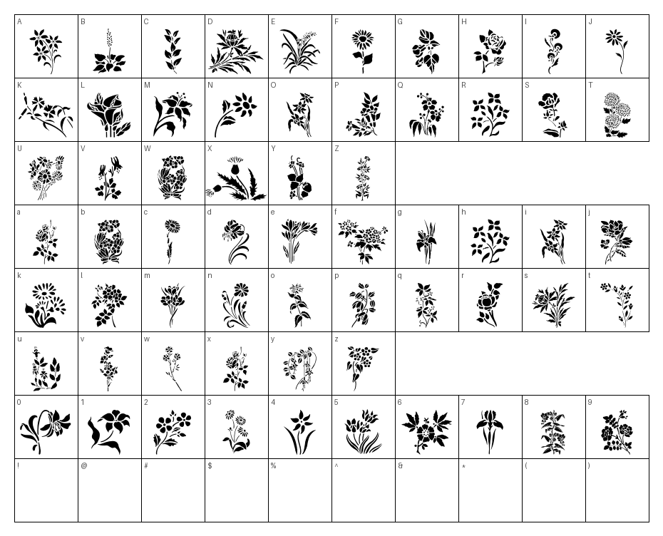 glyphs